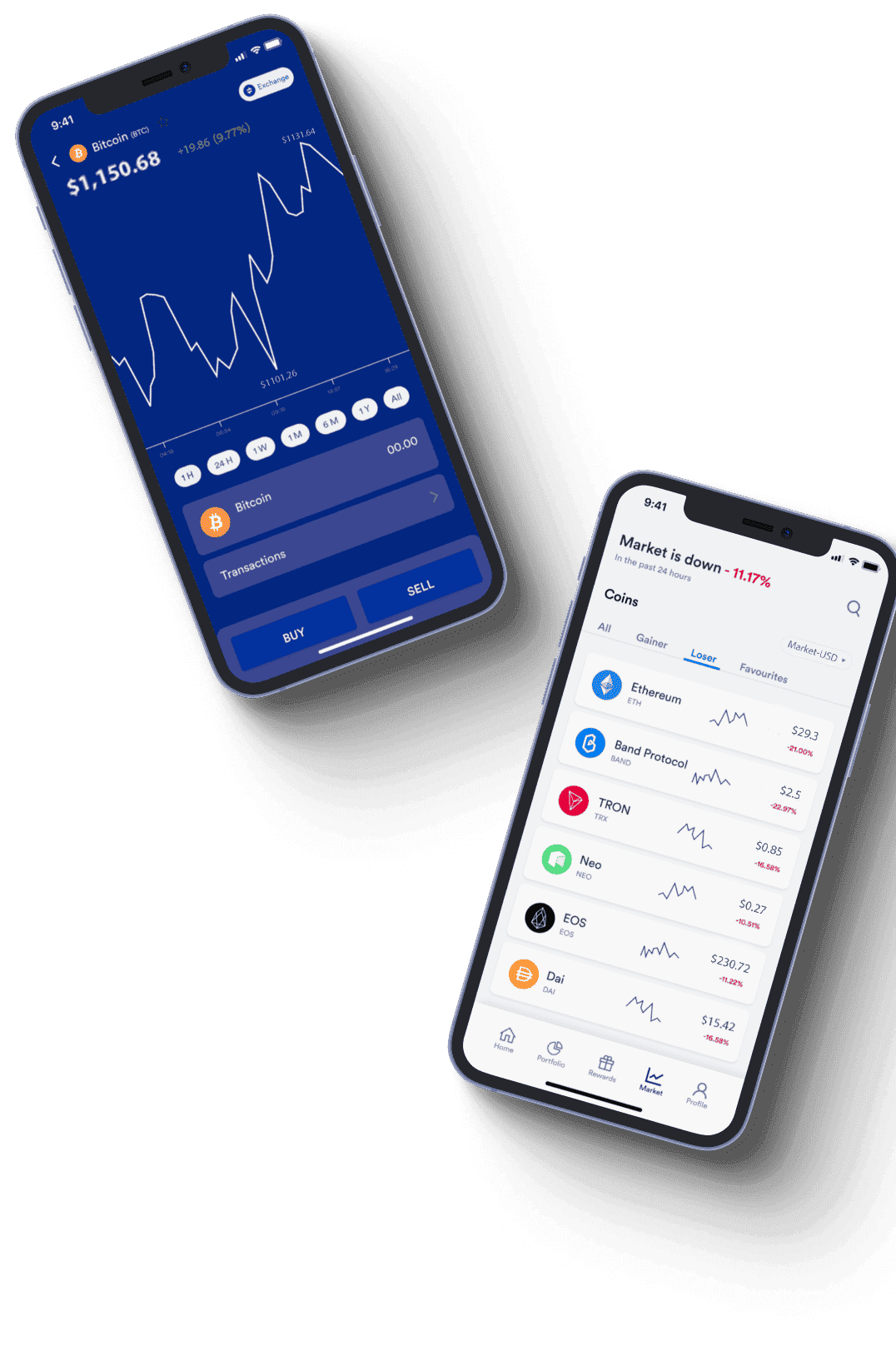 Delvartex herramientas de análisis