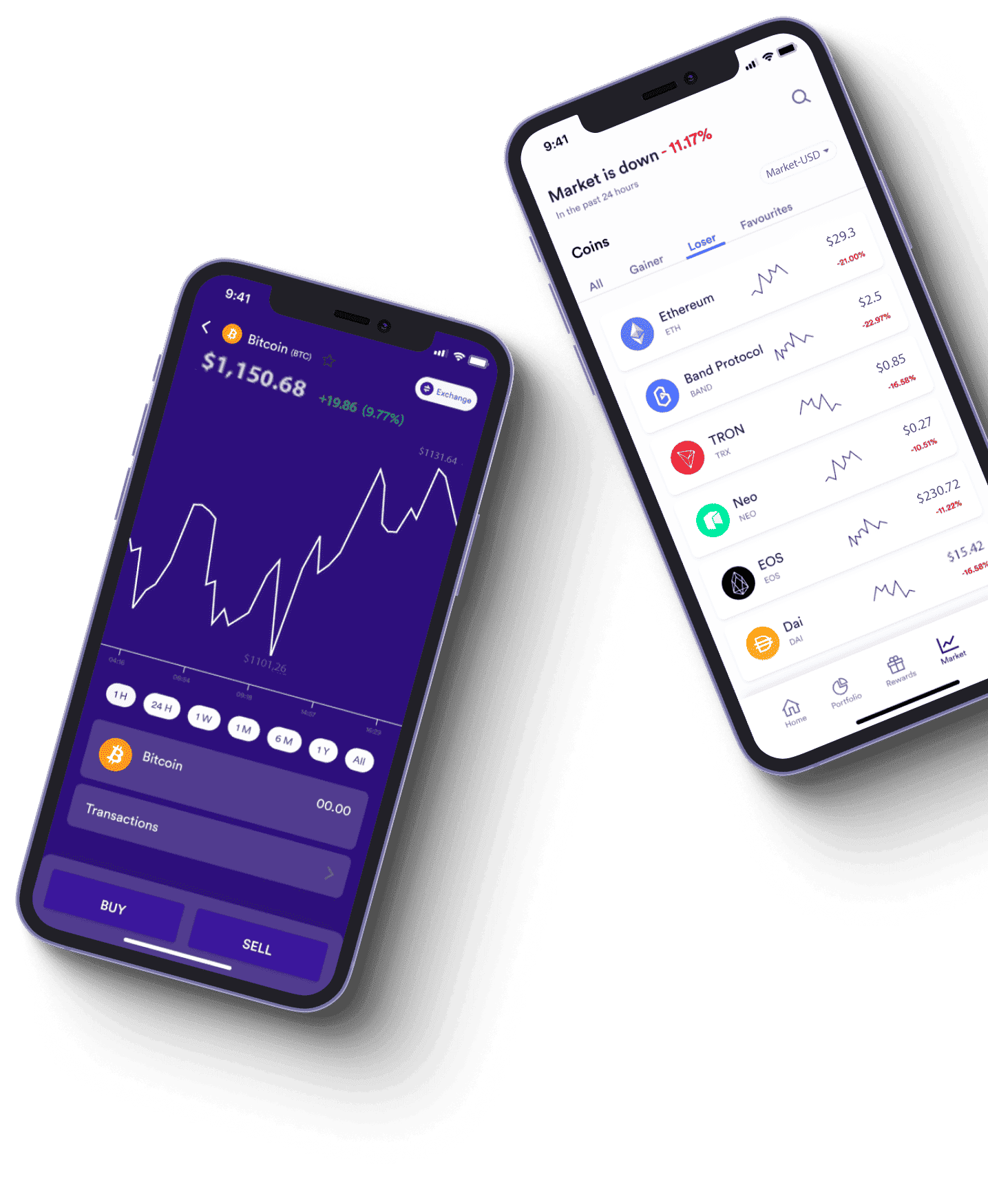 Delvartex mercado España